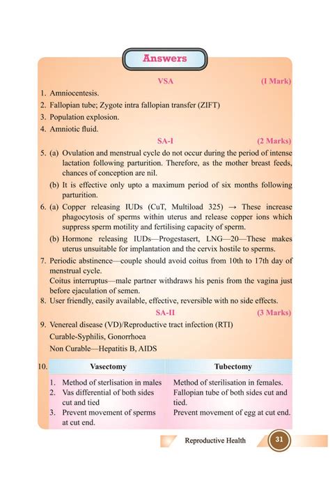 Reproductive Health Class 12 Notes Pdf जनन स्वास्थ्य के नोट्स All