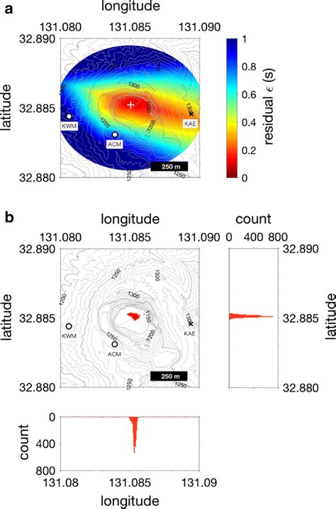 Monochromatic Infrasound Waves Observed During The 20142015 Eruption