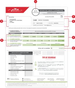 Consulta F Cilmente Tu Estado De Cuenta Afore Banorte Tramitesclaros