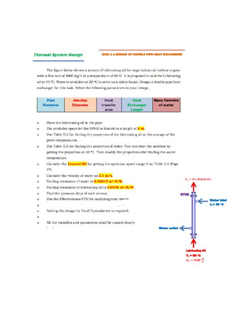 Heat Exchanger Design | PDF