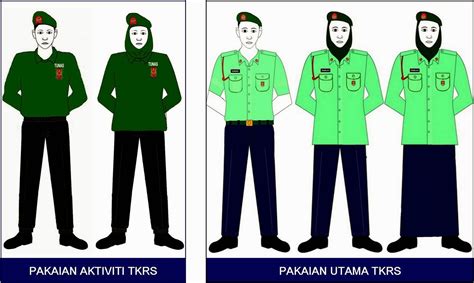 Tunas Kadet Remaja Sekolah Melaka Identiti Tkrs