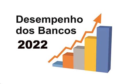 Lucro Dos Maiores Bancos Quase Igual Aos Sal Rios De Mil Emp