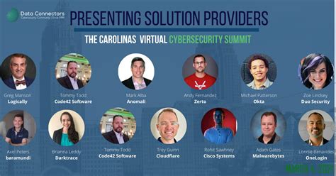 Carolinas Virtual Cybersecurity Summit Infosecmap