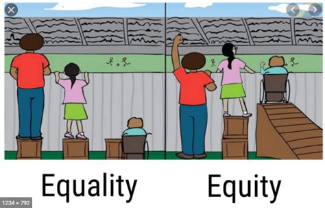 Part 2 Equality Equity And Justice Heal The Bay 43 Off