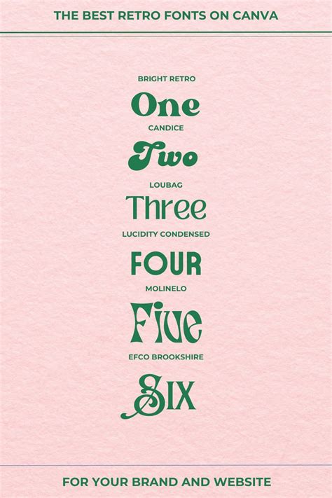 The 12 Best Retro Fonts On Canva Siteculture Font Canva Lettering