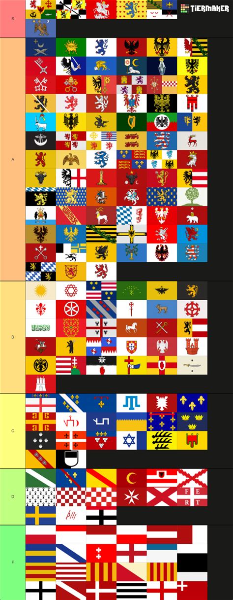 Eu4 Flags Of Europe Tier List Community Rankings Tiermaker