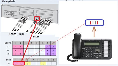 Panasonic Kx Ns Wiring Diagram Suiruqiyyah