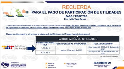 Fecha De Pago De Utilidades Ecuador Janel Jeniece