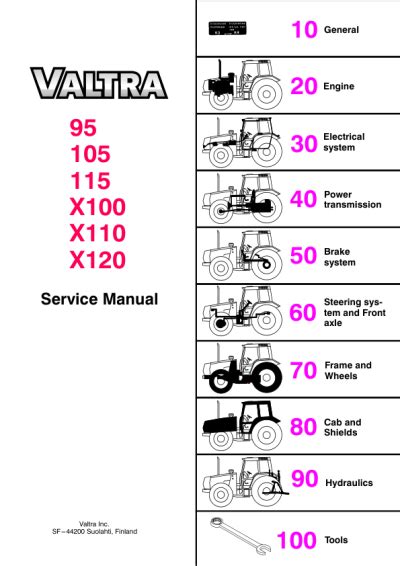 Valtra 95 105 115 X100 X110 X120 Tractors Repair Manual