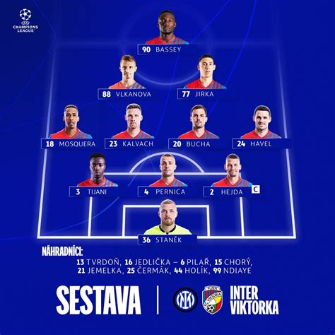 Extra Time Indonesia On Twitter LINE UP UCL Inter Milan V Viktoria