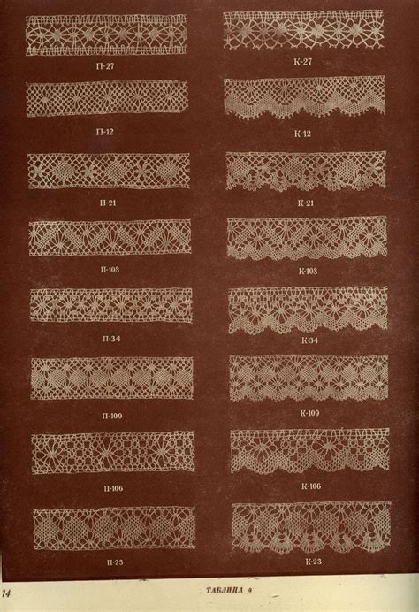 вологда | Кружево, Плетение