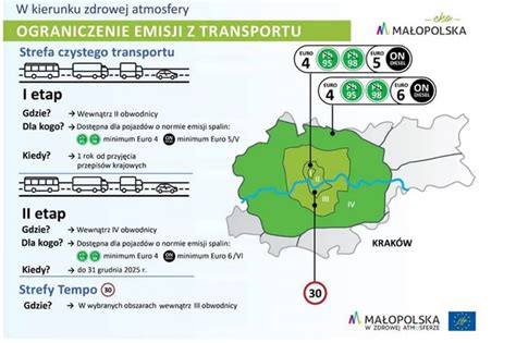 Kraków wzorem dla innych miast Łódź chce uczyć się od nas jak dbać o