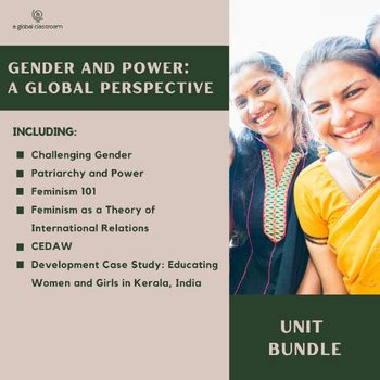 unit gender  power  global perspective ib global politics aligned