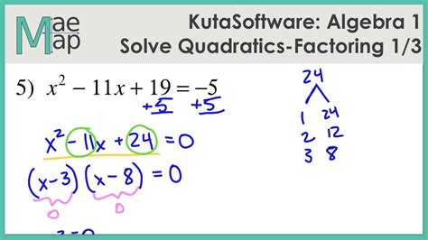 Solving Quadratic Equations By Factoring Practice Worksheet Kuta