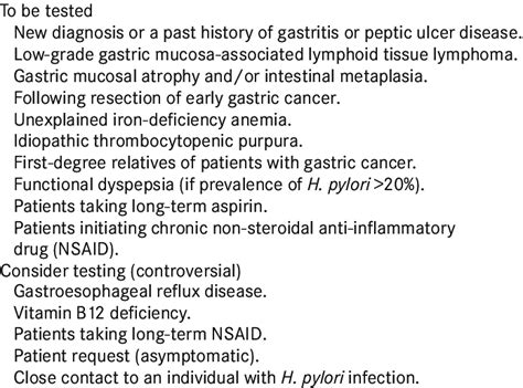 Indications To Consider Testing And Treating Helicobacter Pylori