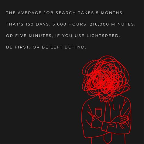 Remote Work Isn’t the Future. It’s Already Here. - Lightspeed Jobs