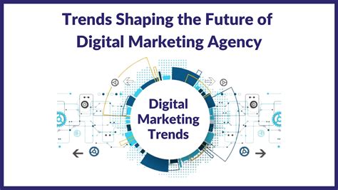 Trends Shaping The Future Of Digital Marketing Agency