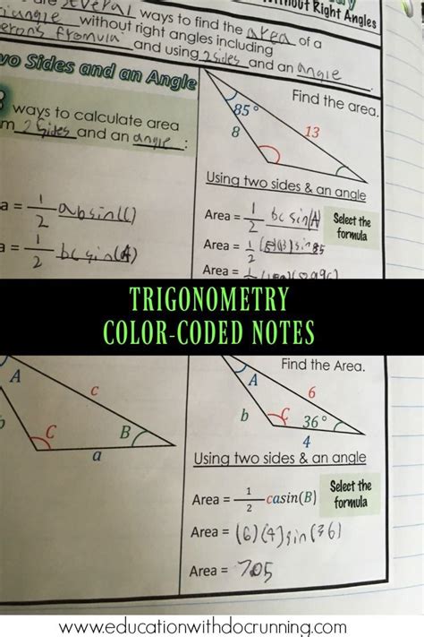 Color Coded Notes Are Great For Visual Learners I Use The Same Color