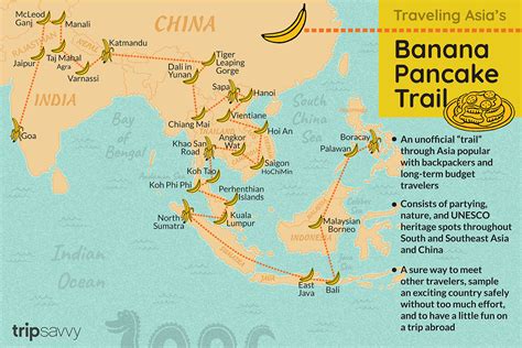 Banana Pancake Trail: Backpacker Destinations in Asia