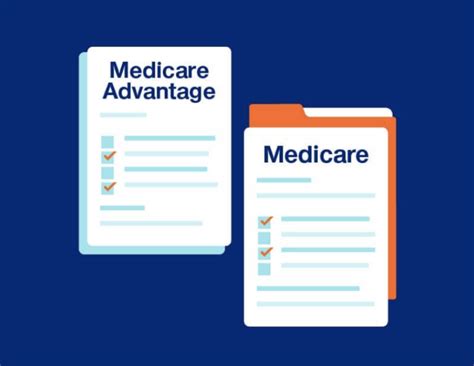 Navigating Medicare Advantage A Comprehensive Guide To Understanding