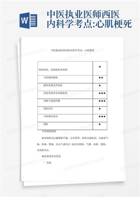 中医执业医师西医内科学考点心肌梗死word模板下载编号qgerdrgx熊猫办公