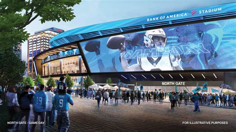 Carolina Panthers unveil Bank of America Stadium revamp plans - Sports ...