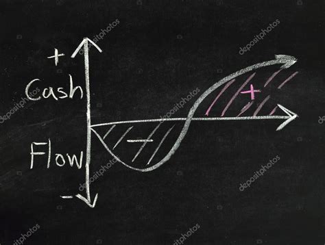 Cash flow graph — Stock Photo © pupunkkop #32547511