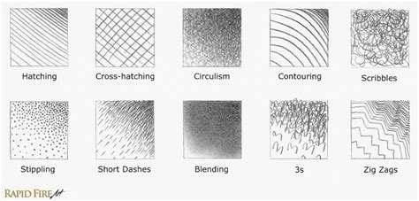 Pencil Shading Techniques Intro Rapidfireart