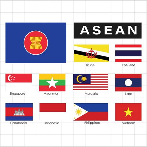 Set Of South East Asia Flag Association Of Southeast Asian Nations