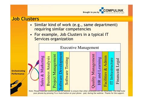 Competency Framework