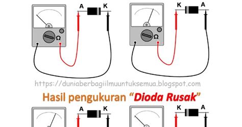 Cara Mudah Mengukur Dioda Untuk Mengetahui Kondisinya My Brain