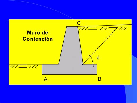 Analisis Y Disenodemurosdecontencion Ppt