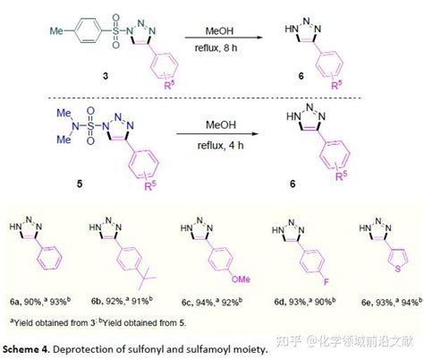 Green Chem：利用n 磺酰基或n 磺酰胺基叠氮与端炔在水相中选择性合成123 三唑类化合物 知乎