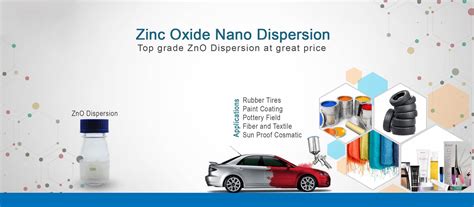 Zinc Oxide Nanoparticles | High Purity & Cheap Price | Nanochemazone