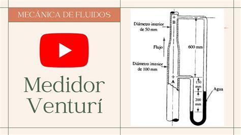 Ejercicio Medidor Venturi Y Ecuaci N De Bernoulli Robert Mott