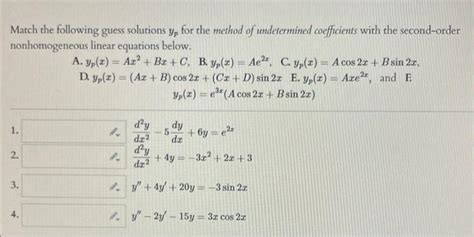 Solved Match The Following Guess Solutions Yp For The Method Chegg