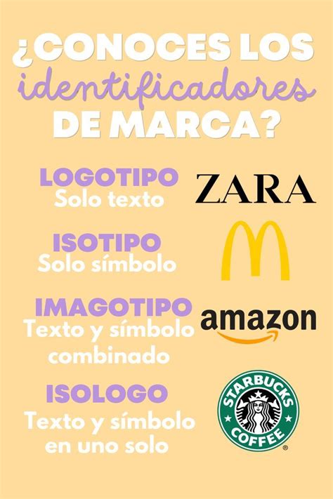 Ejemplos De Logos Isotipo Imagotipo Isologo Ejemplos De Logos