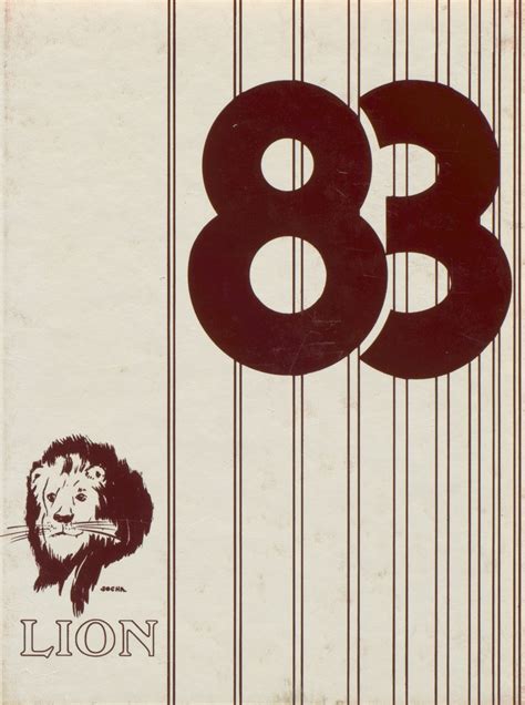 1983 yearbook from Ludlow High School from Ludlow, Massachusetts