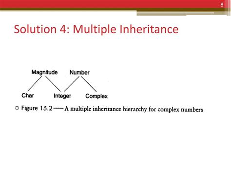 Ppt Multiple Inheritance Powerpoint Presentation Free Download Id