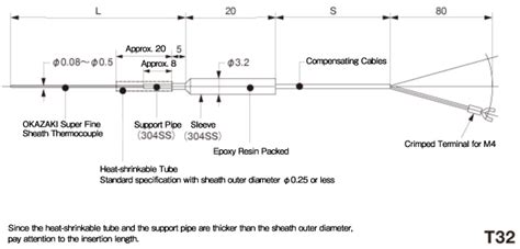 Super Fine Sheathed Thermocouples Special Specification Products