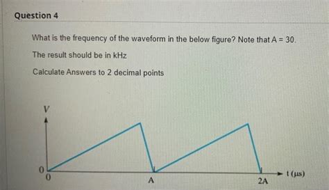 Solved For The Sine Wave In The Below Figure Determine The Chegg