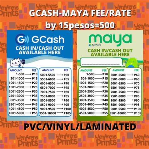 Gcash Fee Rate Charge 15 Per 500 Interval Vinyl Wall Sticker