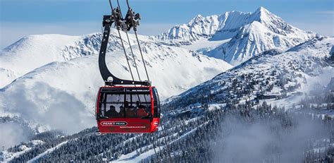 Why Australians Love Whistler Blackcomb