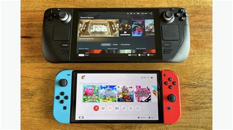 Comprehensive Review For Handheld Gaming Consoles Of 2023