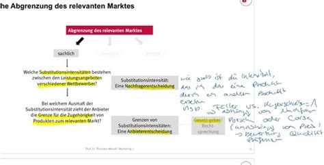 Grundlagen Des Marketings Karteikarten Quizlet