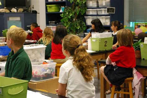 Eco Friendly School Ideas Turning The Clock Back