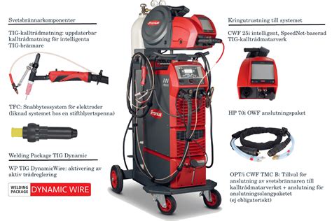 Dynamic Wire Tig Axson Teknik Ab