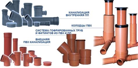 Канализация в частном доме: схема, глубина укладки