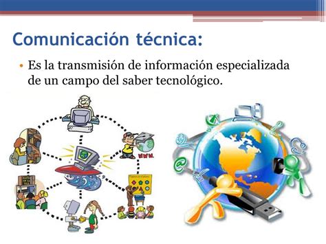 Comunicación Técnica Computers Quizizz