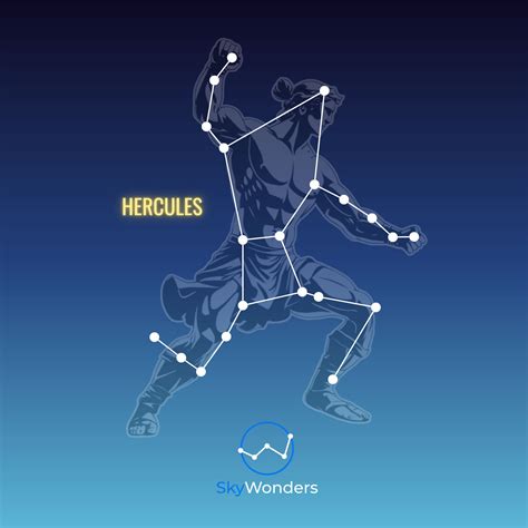 constellations skywonders